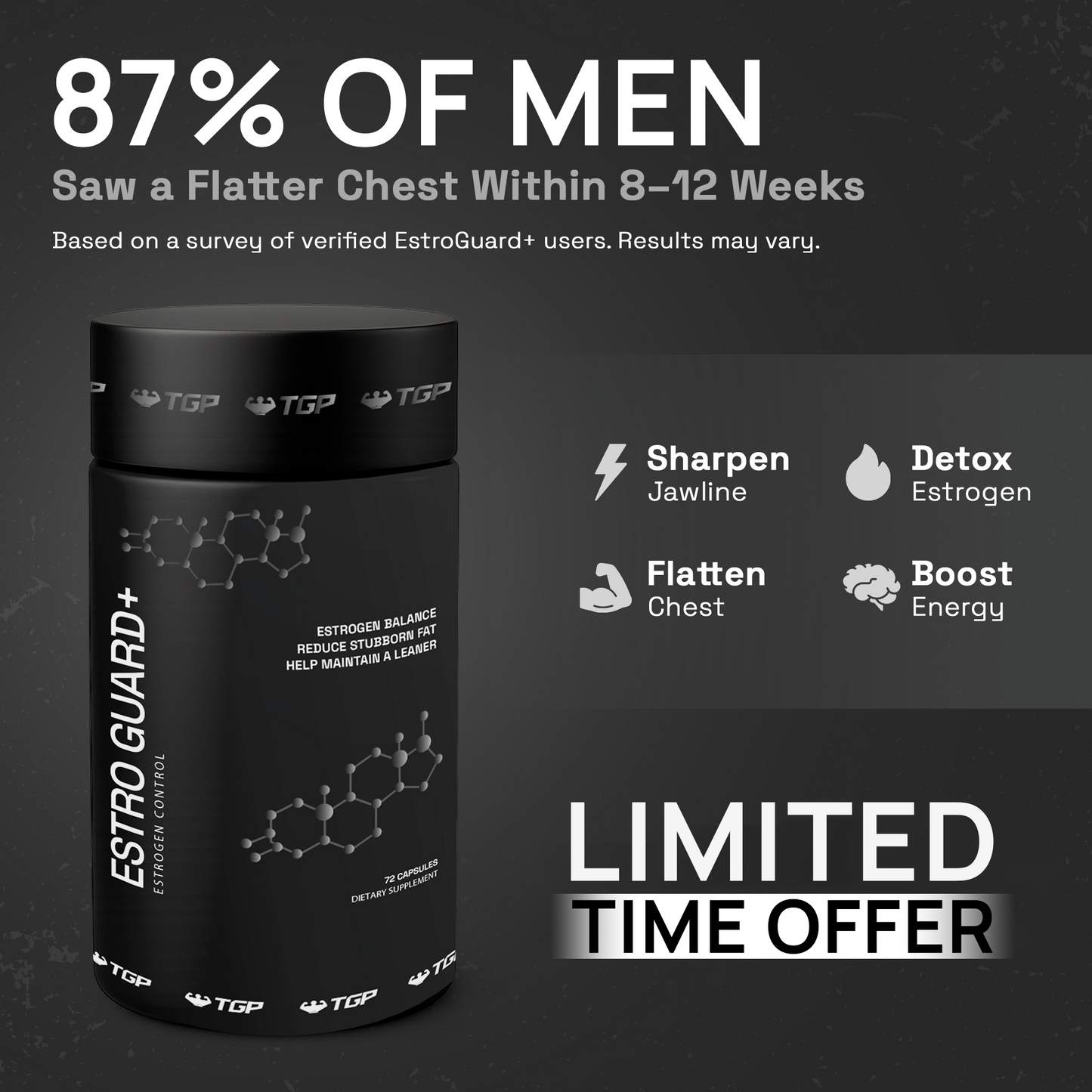 Estro Guard+ EG-lp1-v3 6 month supply