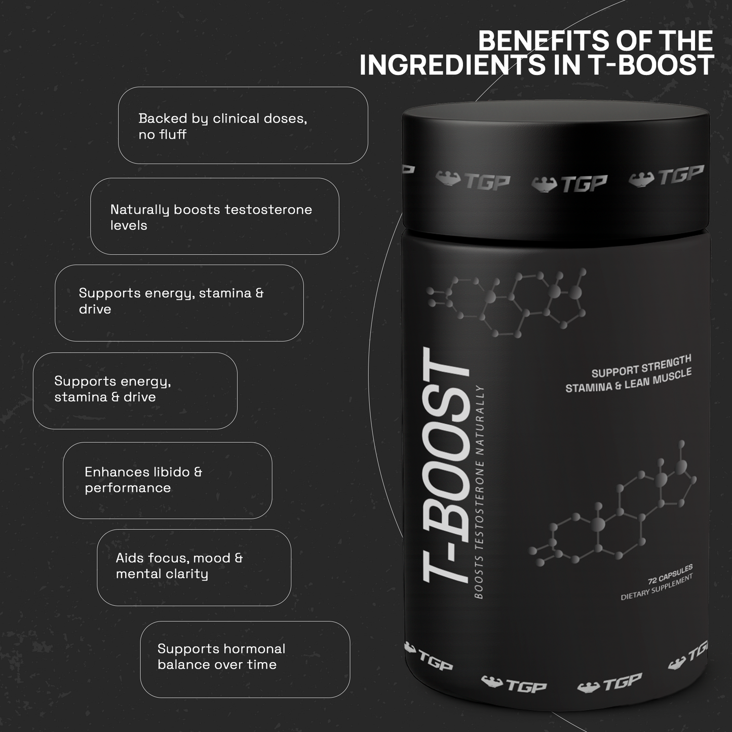 T-Boost (Natural Testosterone Support)