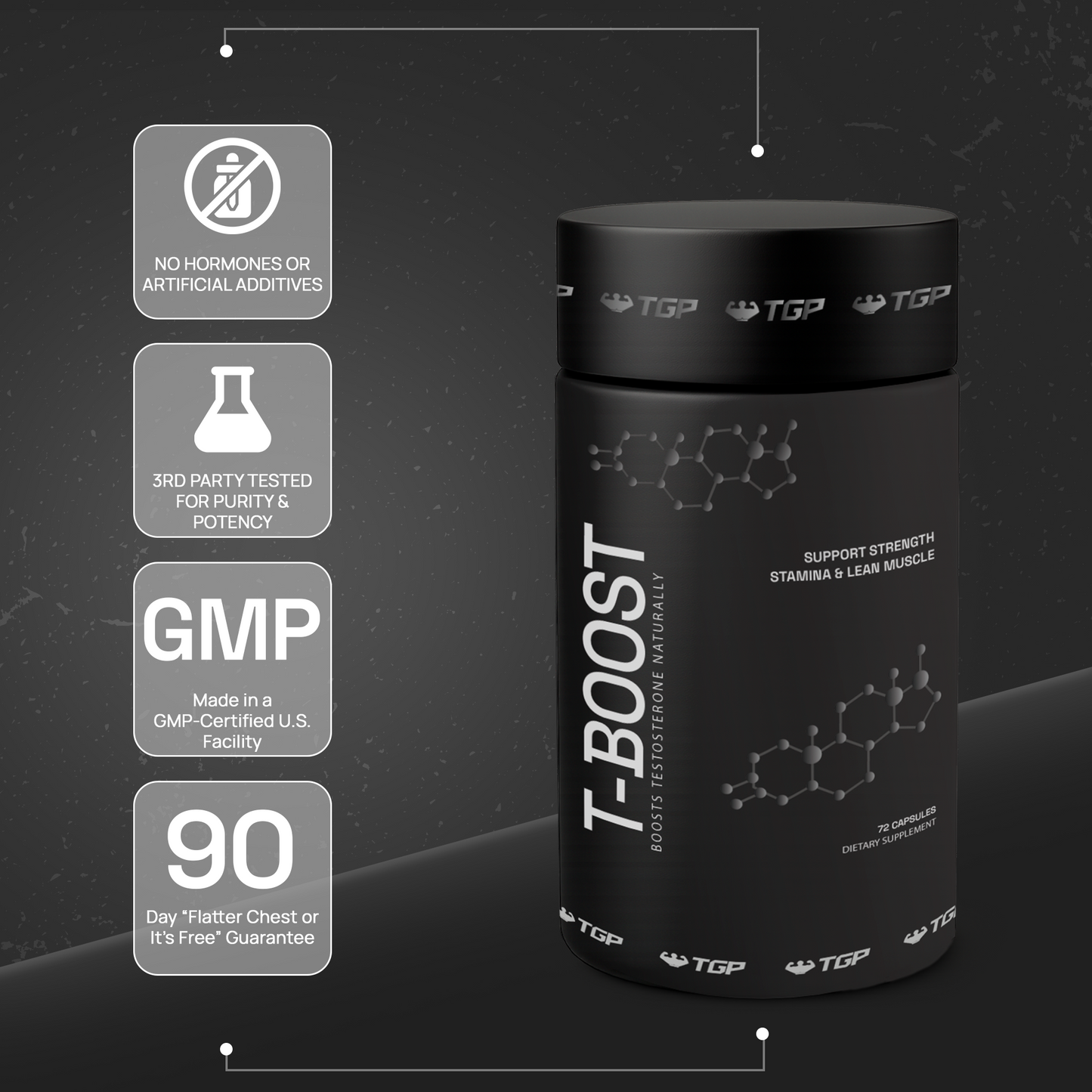 T-Boost (Natural Testosterone Support)