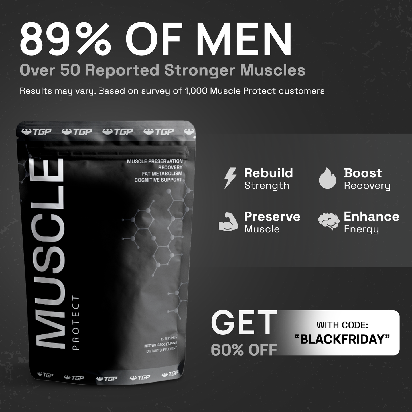 Muscle Protect
