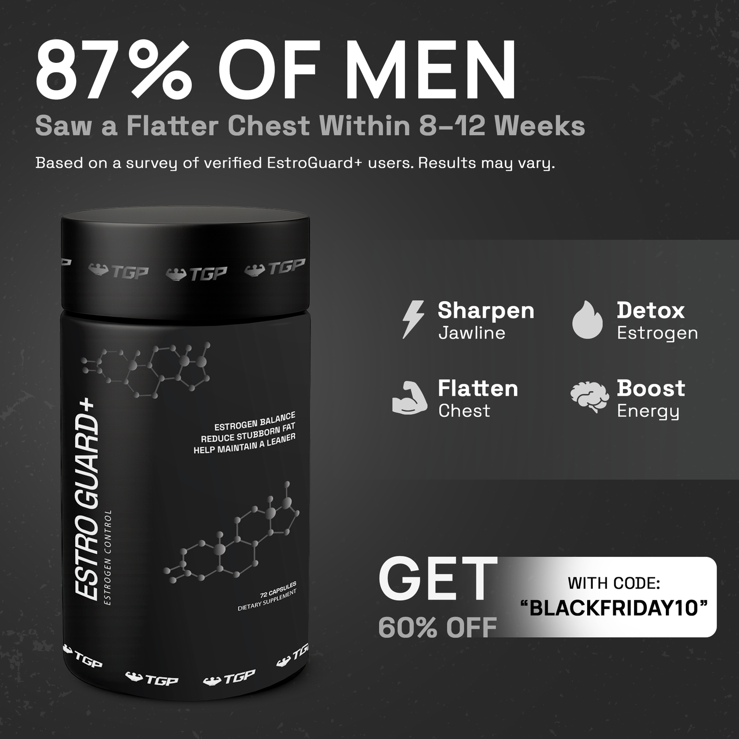 Estro Guard+ 3 month supply